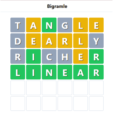 Bigramle game