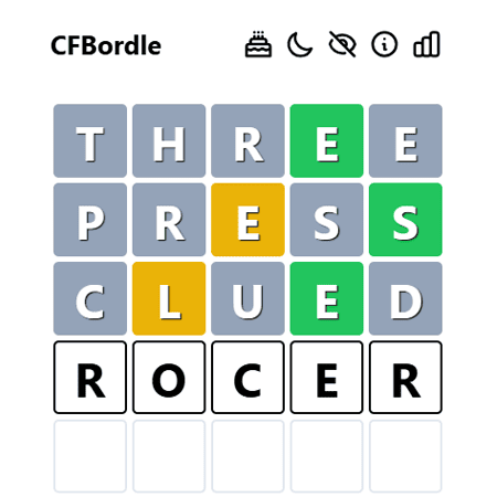CFBordle game