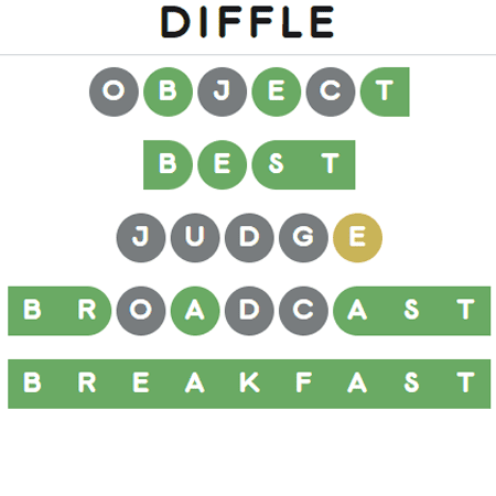 Diffle game